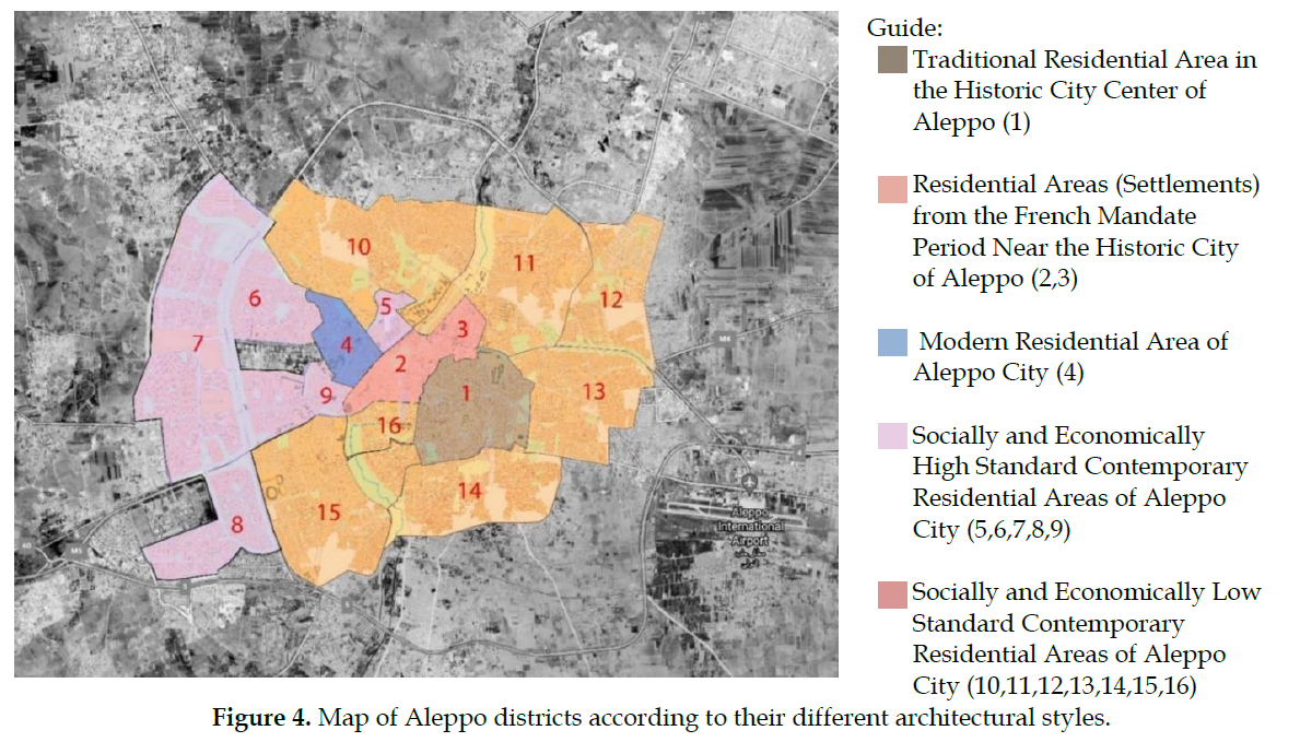 sosyalarastirmalar-Aleppo